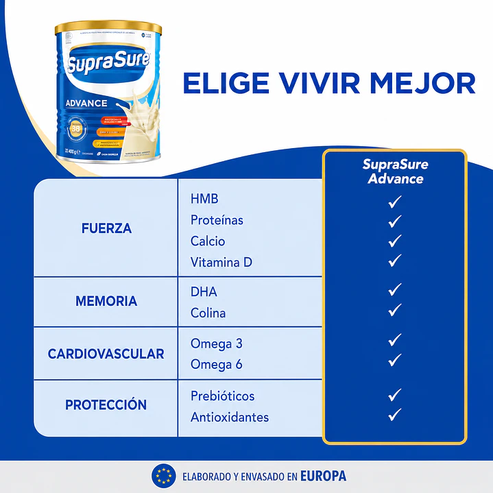 SupraSure Advance Vainilla 400 g Suplemento Nutricional Caja X12 7