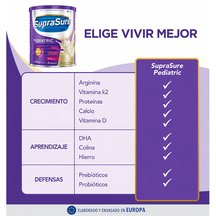 Suprasure Pediatric 400g Suplemento En Polvo - Lireke Vainilla Caja X12 7