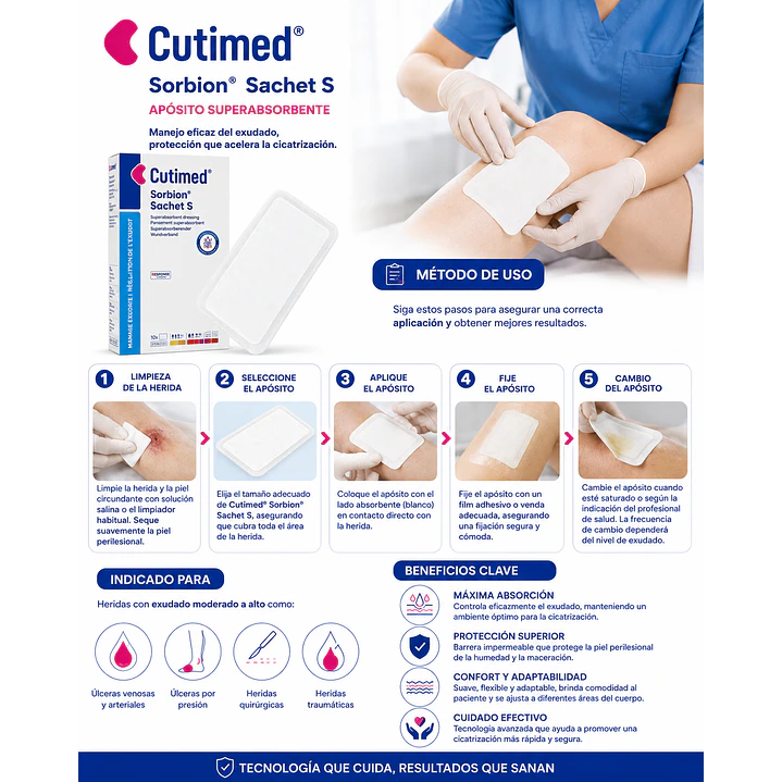 Aposito Cutimed Sorbion Sachet S 10x20cm Caja X10 5