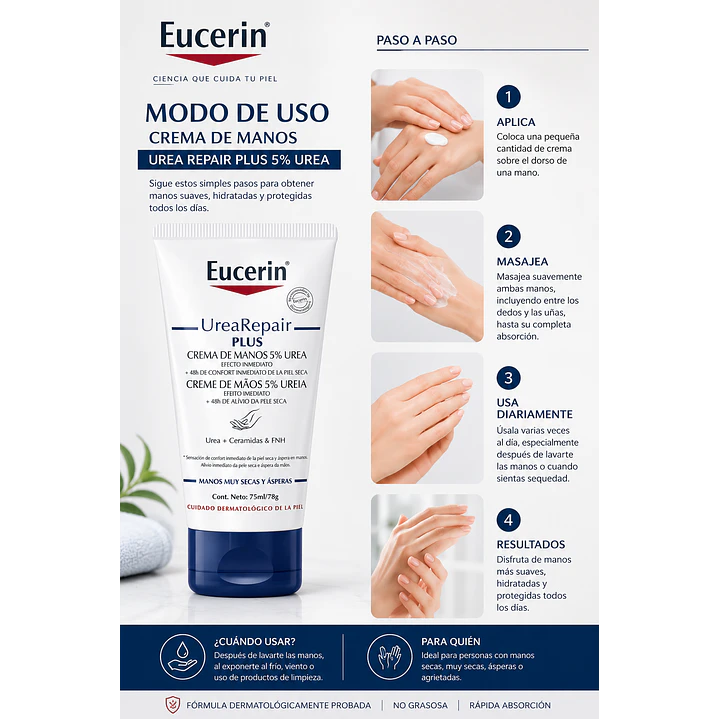 Eucerin  Crema De Manos Urea Repair 5% Urea 75 Ml 4