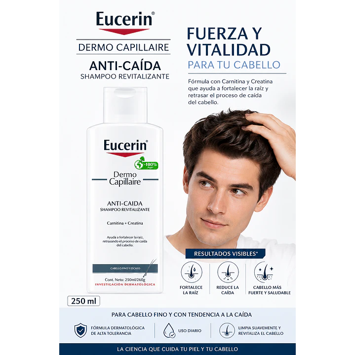 Eucerin Dermocapillar Shampoo Revitalizante Anticaida 250 Ml 3