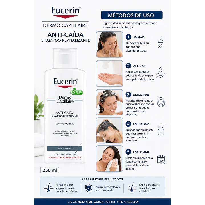 Eucerin Dermocapillar Shampoo Revitalizante Anticaida 250 Ml 4