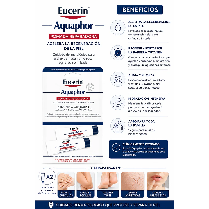 Eucerin Aquaphor Pomada Reparadora 10 ml Caja x2 8
