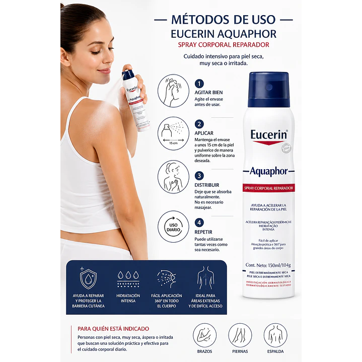 Eucerin Aquaphor Spray 150ml Fragancia Neutro Tipo De Envase Botella 4