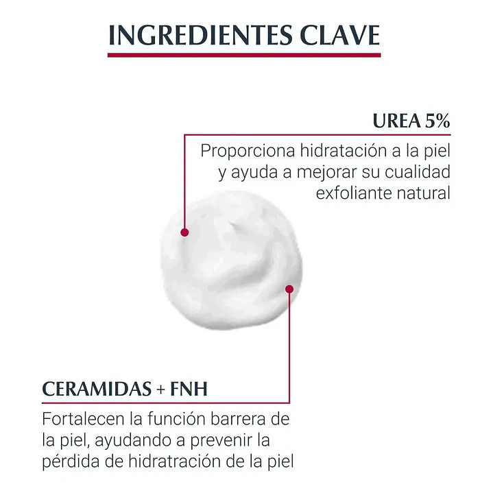Eucerin pH5 Advanced Repair Crema Intensiva Reparadora 450 Ml 5