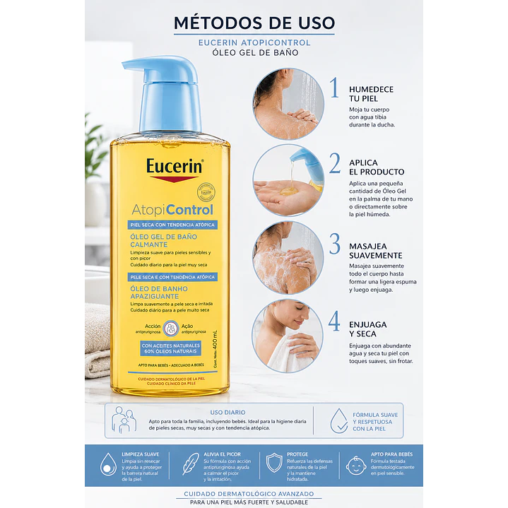 Eucerin AtopiControl Óleo Gel de Baño 400 Ml 3