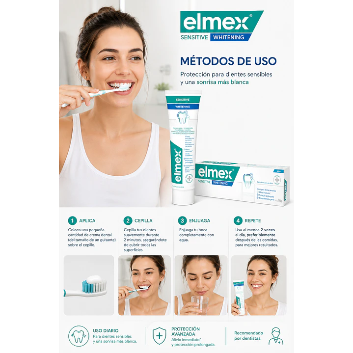 Crema Dental Sin Gluten Elmex Sensitive Whitening 110 G Pack X4 5