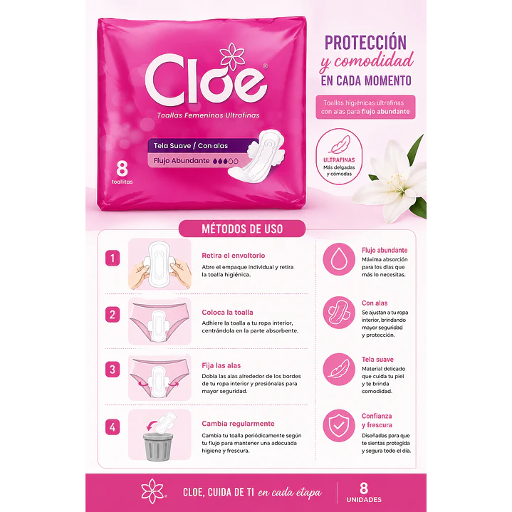 Cloe Toallas Higiénicas Ultrafinas Con Alas Flujo Abund X8 Pack X6 6