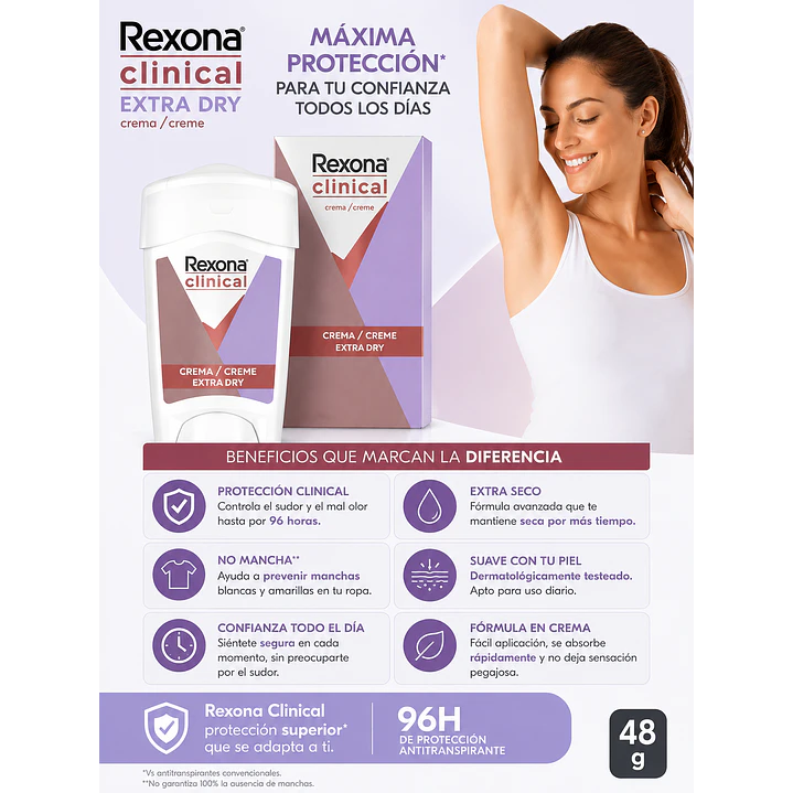 Rexona Clinical Extra Dry Desodorante Crema 96h 48Gr 6