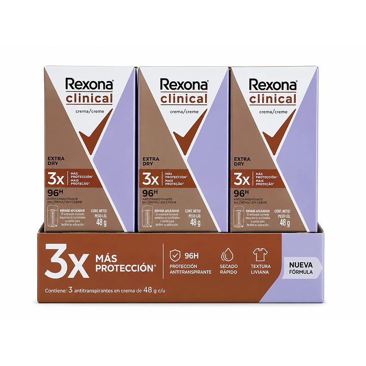 Rexona Clinical Extra Dry Desodorante Crema 96h 48Gr Pack X3 1