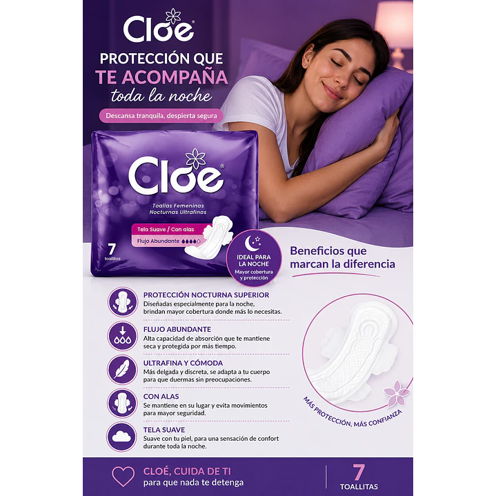 Cloe Toallas Higiénicas Nocturnas Ultrafina Con Alas X7 Unid  5