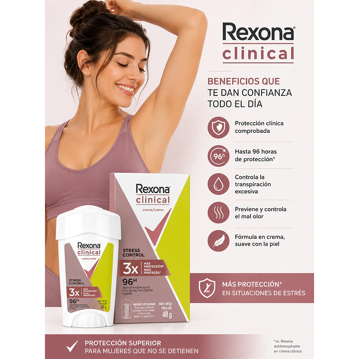 Rexona Clinical Mujer Desodorante Stress Control 96h 48Gr 4