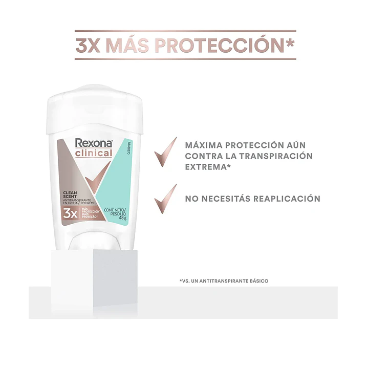 Rexona Clinical Desodorante en Crema Cleant Scent 96h 48Gr Pack X6 7