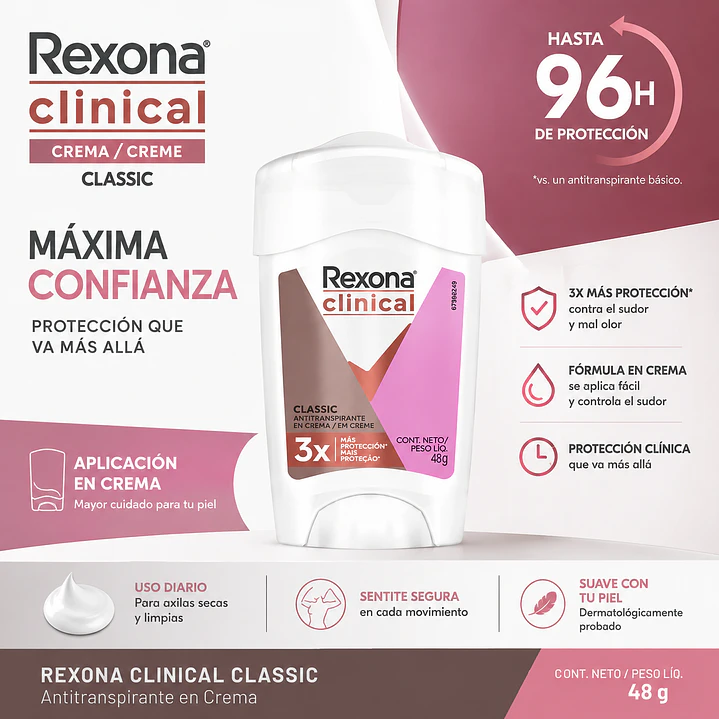 Rexona Clinical Classic Desodorante Crema 96h 48Gr Pack X6 5