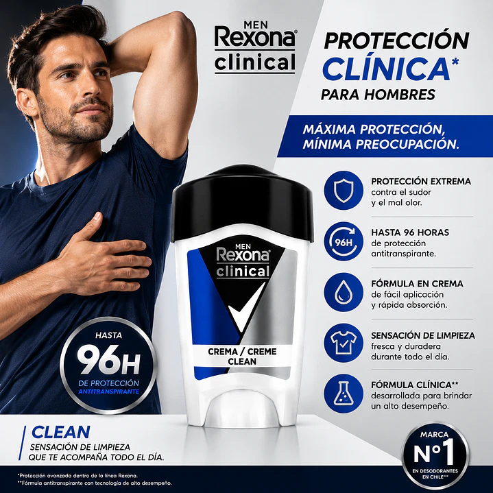 Rexona Clinical Men Desodorante En Crema Clean 96h 48Gr 4