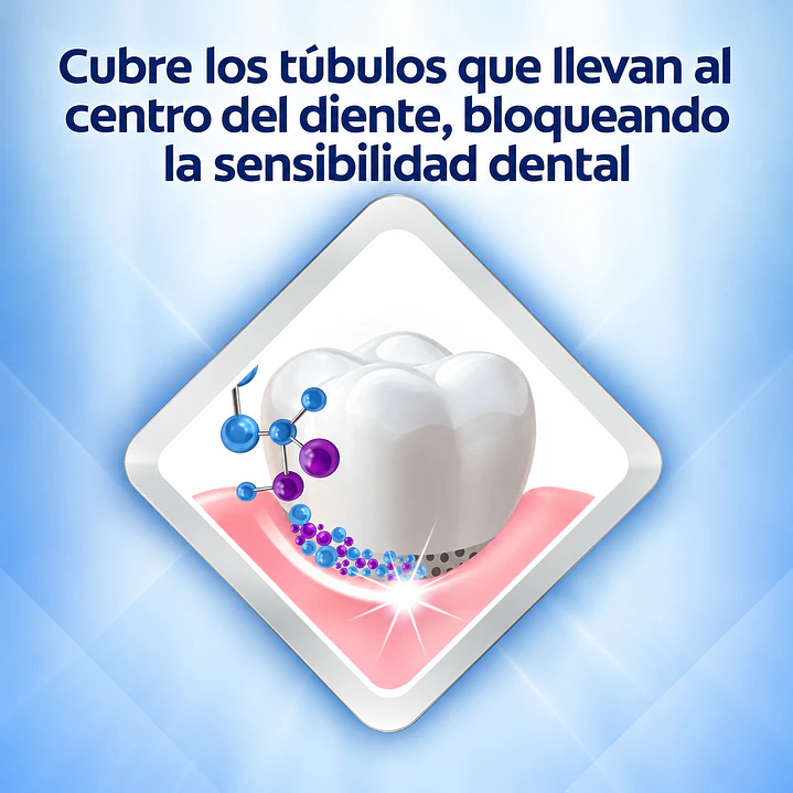 Crema Dental Colgate Sensitive Pro Alivio Real White 110 G 7