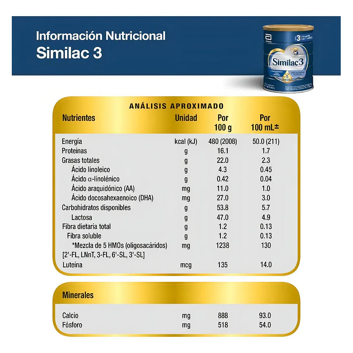 Similac 3 5hmo 800Gr Caja X6 8