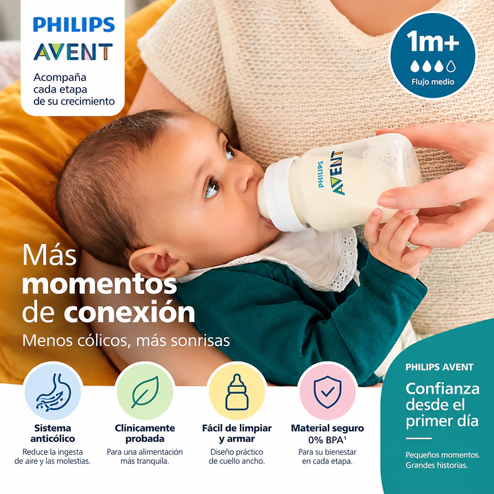 Mamadera Anticólico Philips Avent Classic+ 260 Ml +1 Mes 5