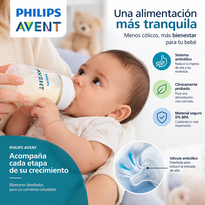 Mamadera Anticólico Philips Avent Classic+ 260 Ml +1 Mes 6