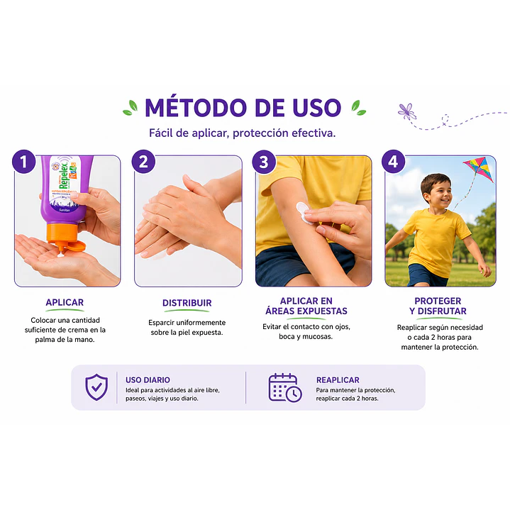 Repelex Kids Crema 2 Hrs Protección 7,5% Deet 80gr Pack X6 4