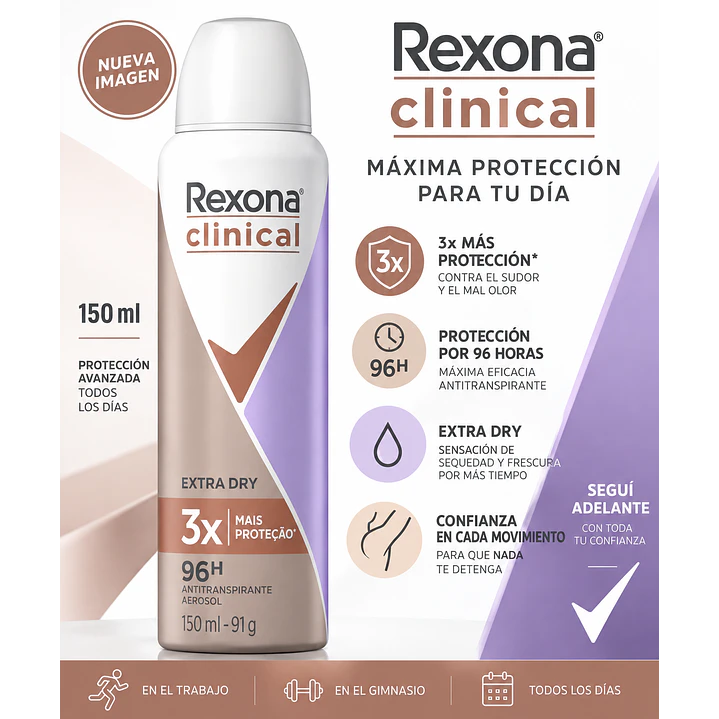 Rexona Clinical Extra Dry Desodorante Antitranspirante 150 Ml Pack X6 3