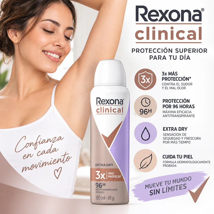 Rexona Clinical Extra Dry Desodorante Antitranspirante 150 Ml Pack X6 6