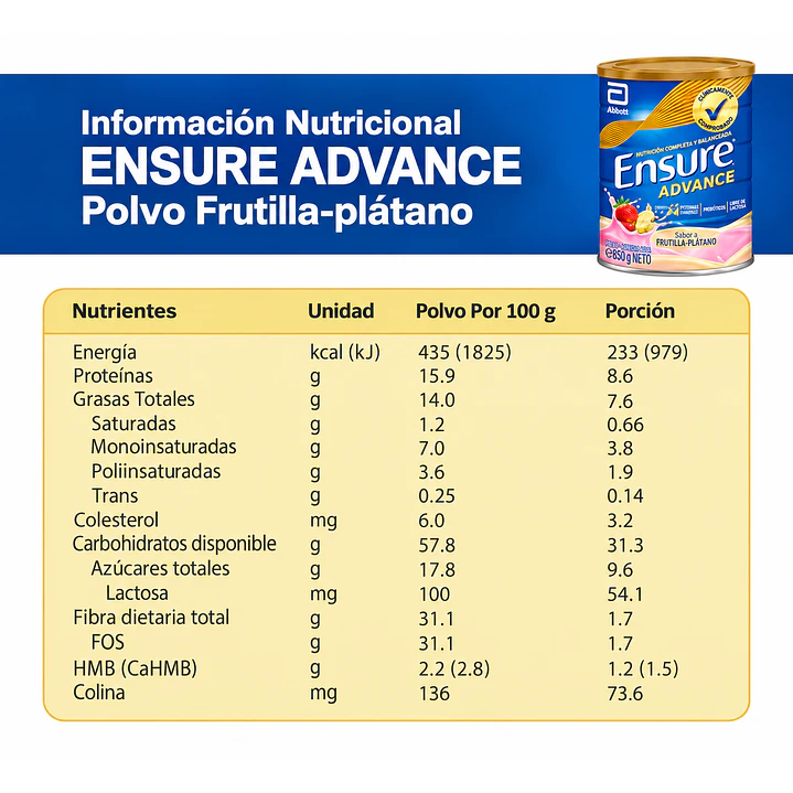 Ensure Advance Sabor Frutilla Plátano 850G Caja X6 4