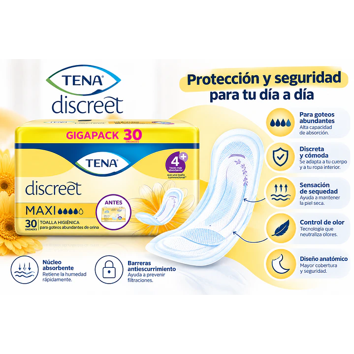 Tena Toalla Higiénica Discreet Maxi Goteos Abundante X30 Unidad Caja X8 4