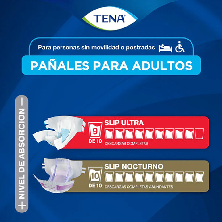 Pañales Adulto Tena Slip Nocturno Talla G X8 Caja X6 8
