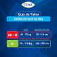 Pañales Adulto Tena  Slip Ultra Talla G X21 Unidades Caja X4 - Miniatura 7