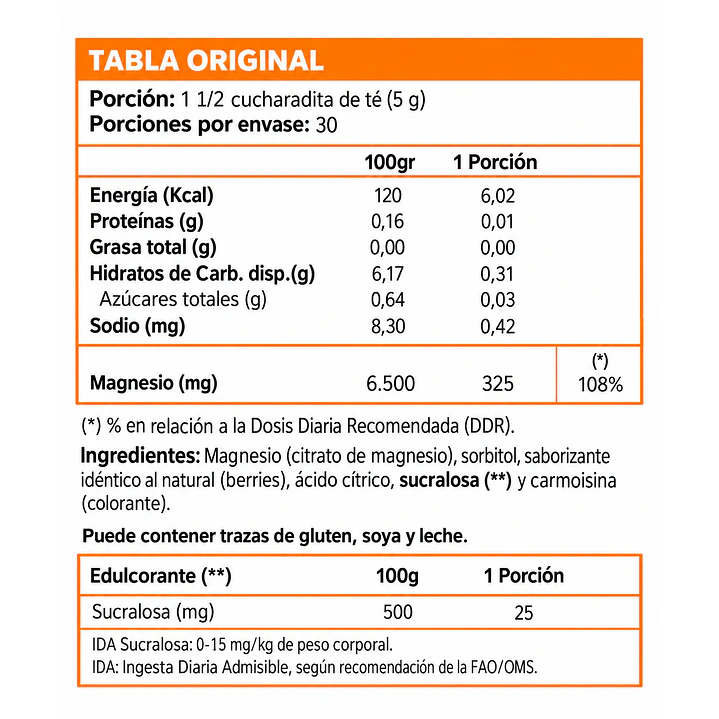 Magnesio Citriol Polvo Nutra Pharm  7