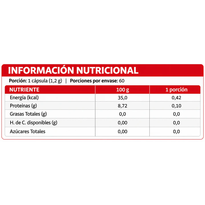 Vitamina C 1000 mg + Zinc 15 mg Nutrapharm 4