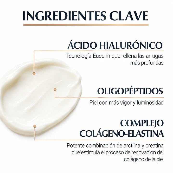 Eucerin Hyaluron-Filler + Elasticity Crema Contorno de Ojos Antiarrugas FPS 20 – 15 Ml 6