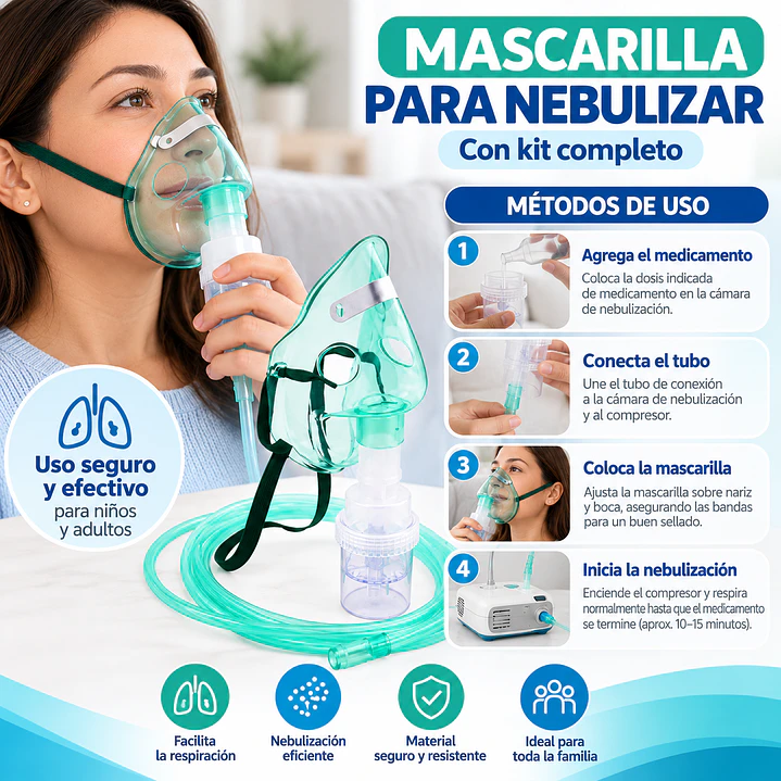 Kit Mascarilla Para Nebulizar Niños Y Adolescentes Pack X5 4