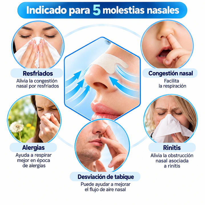 Tiras Nasales Alivia Congestión Nasal Y Alergias Caja X10 3