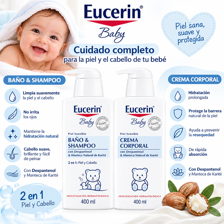  Eucerin Pack Baby Baño Shampoo Y Crema Corporal 8