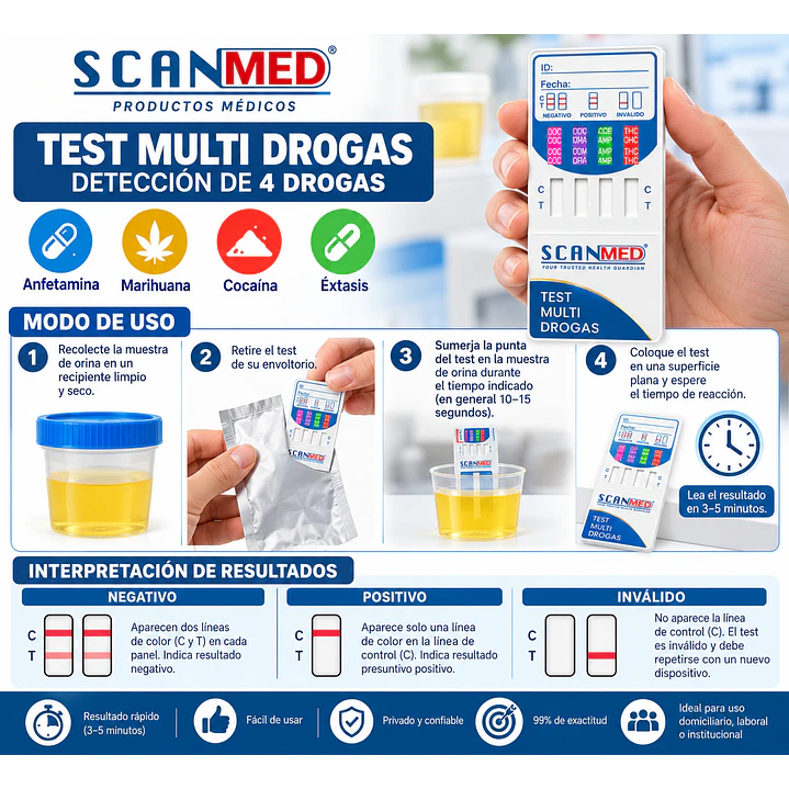 Test Multi Drogas Scanmed 4 Drogas  5