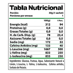 Gel Carbohidratos + Cafeína