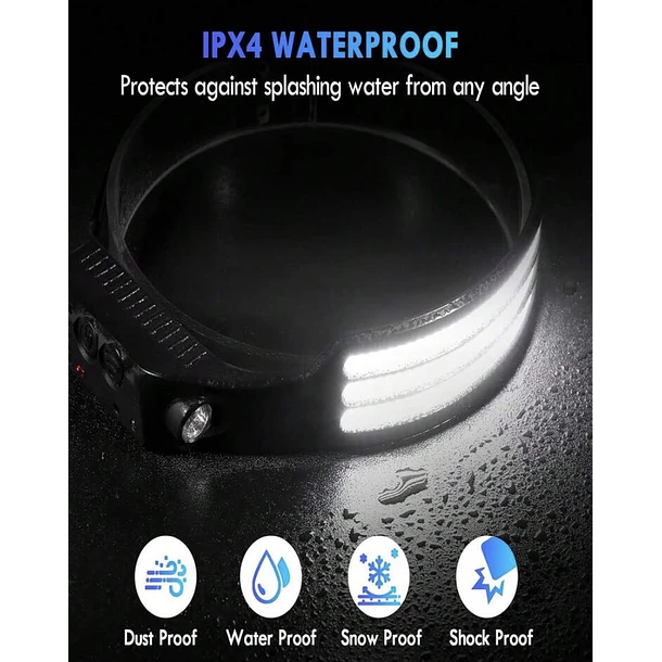 Linterna Frontal Led GRAV8837 3