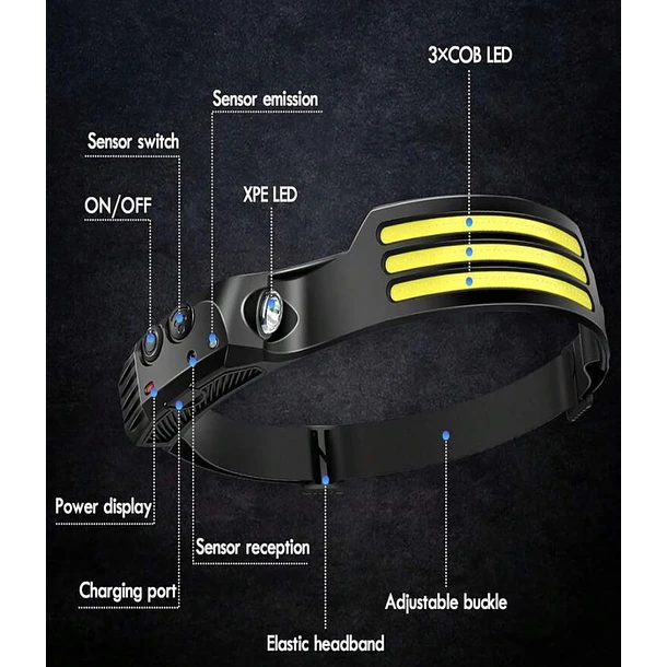 Linterna Frontal Led GRAV8837 4