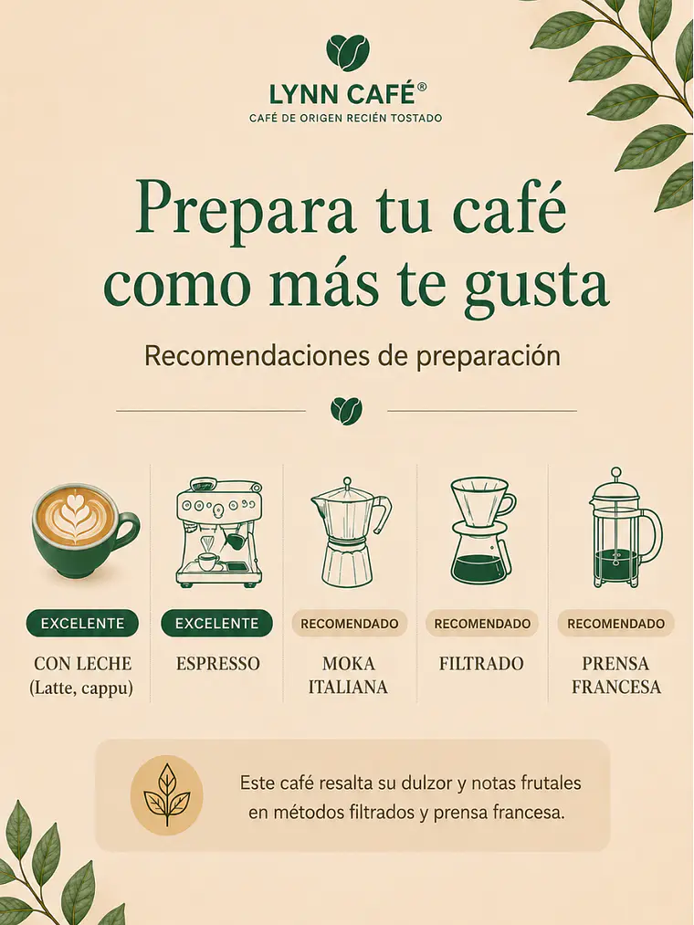 Café de Especialidad Bolivia Blend Jugoso | Dulce, Persistente y Elegante | 100g 3