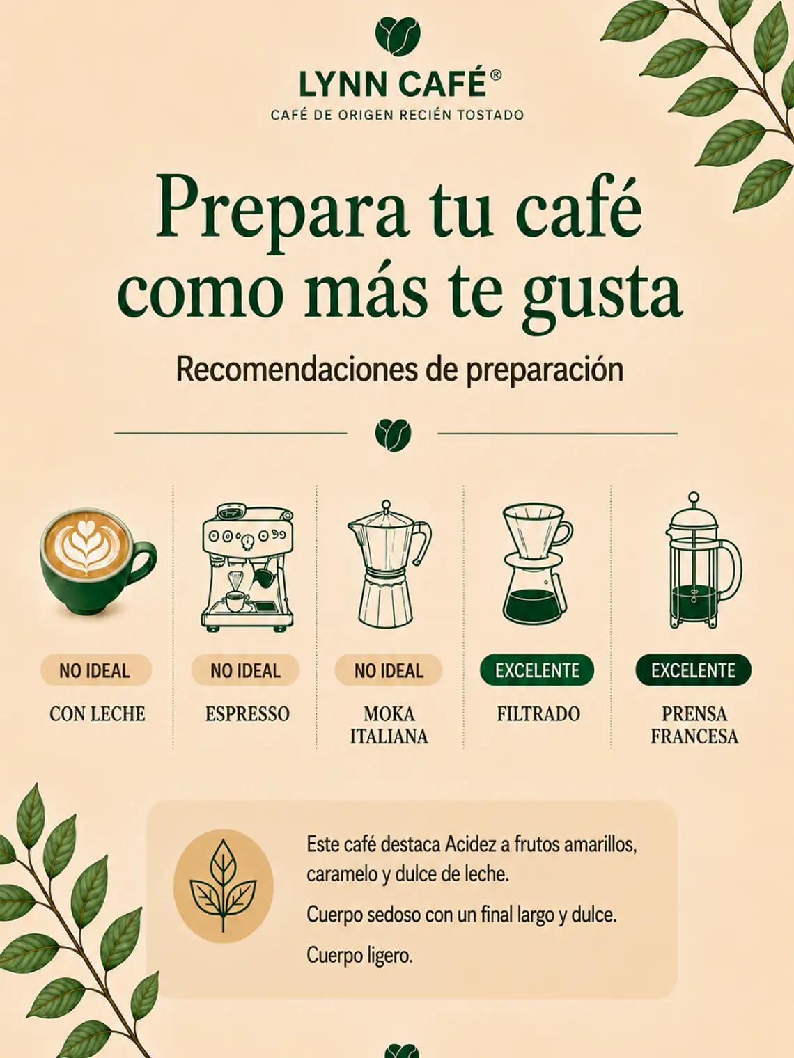 Café de Especialidad Colombia Pink Bourbon · Dulce y Elegante 100g  3