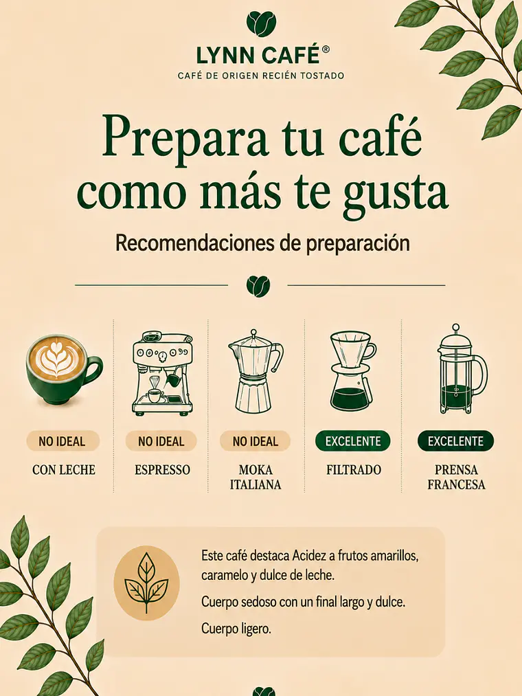 Café de Especialidad Colombia Pink Bourbon · Dulce y Elegante 100g  3