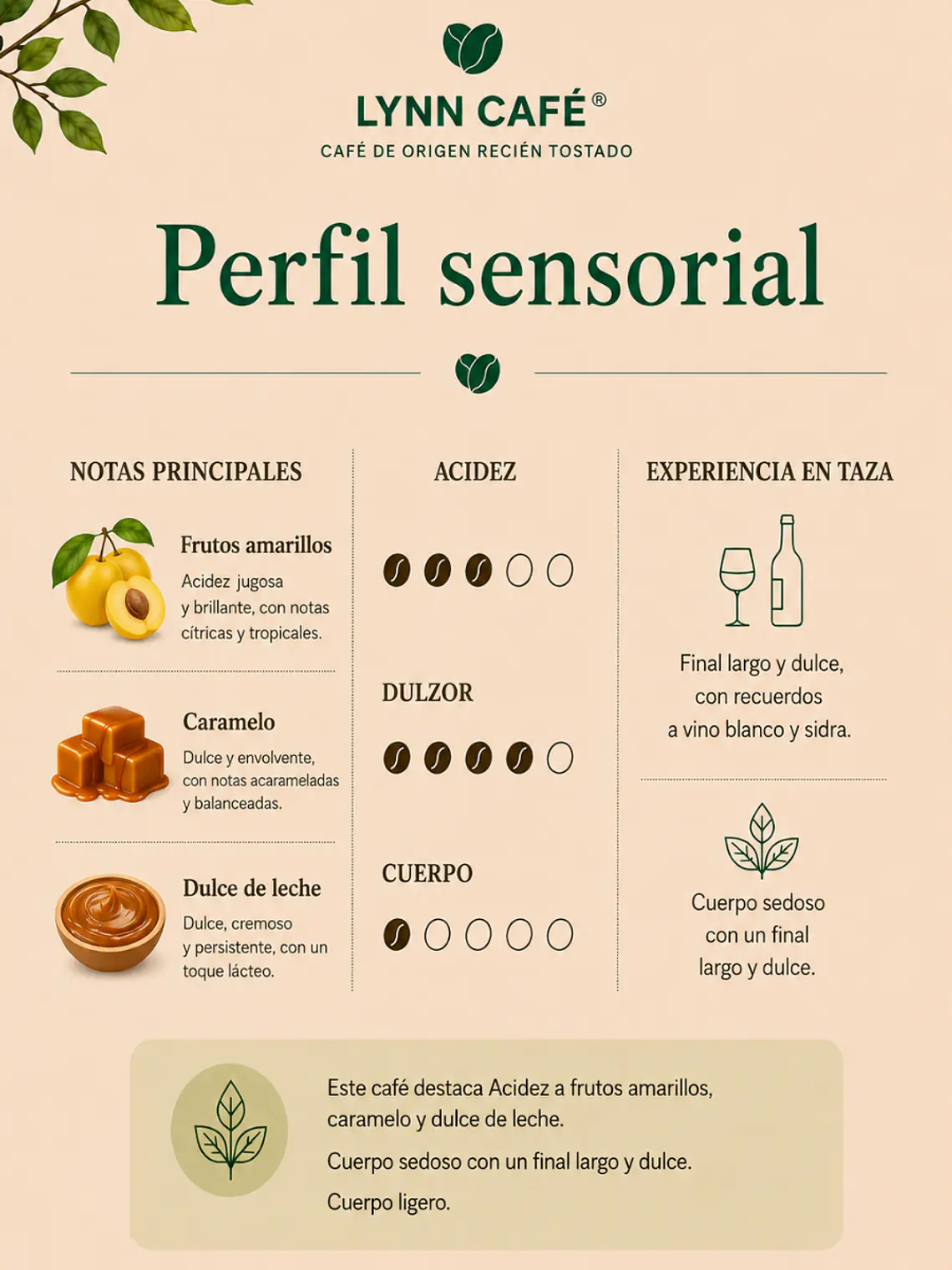 Café de Especialidad Colombia Pink Bourbon · Dulce y Elegante 100g  4