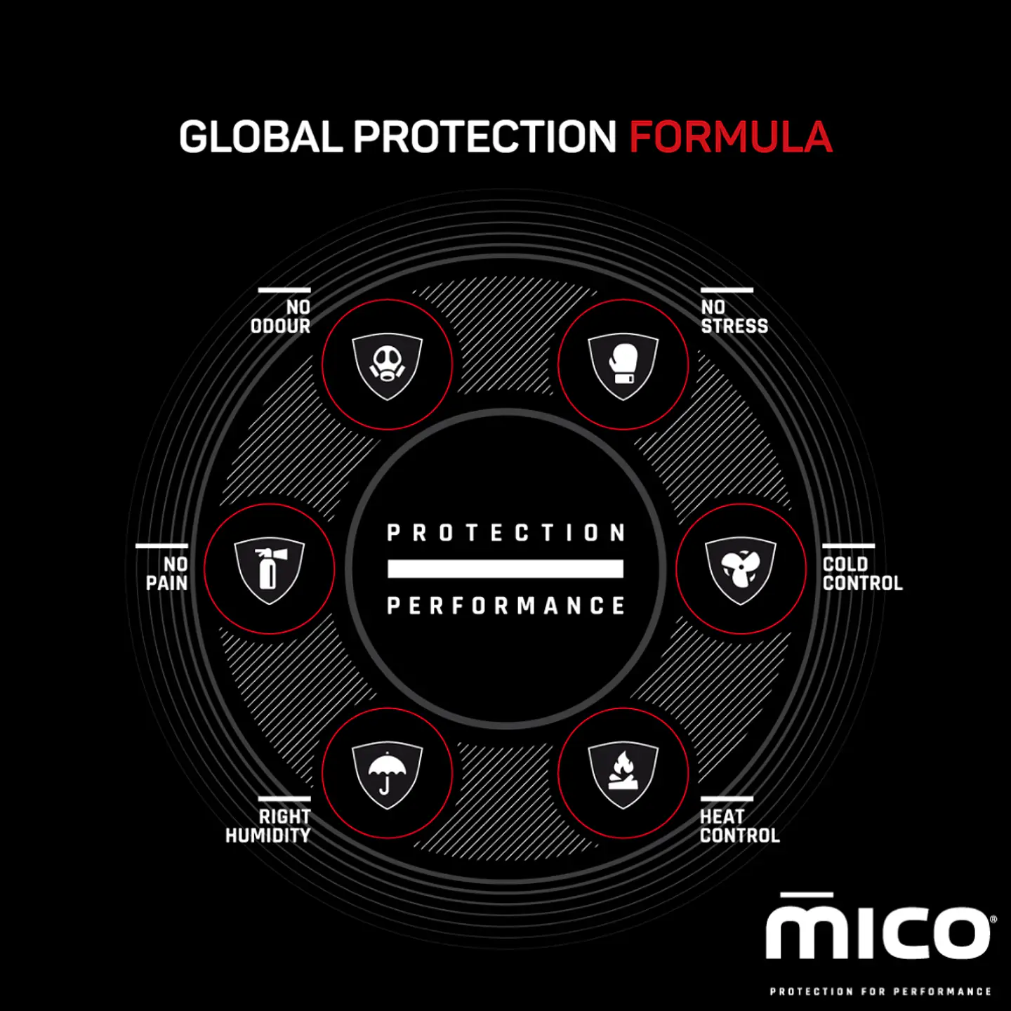 Calcetines Ski Snowboard Mico Super Thermo Ligth Lana Merino Natural Mujer 2