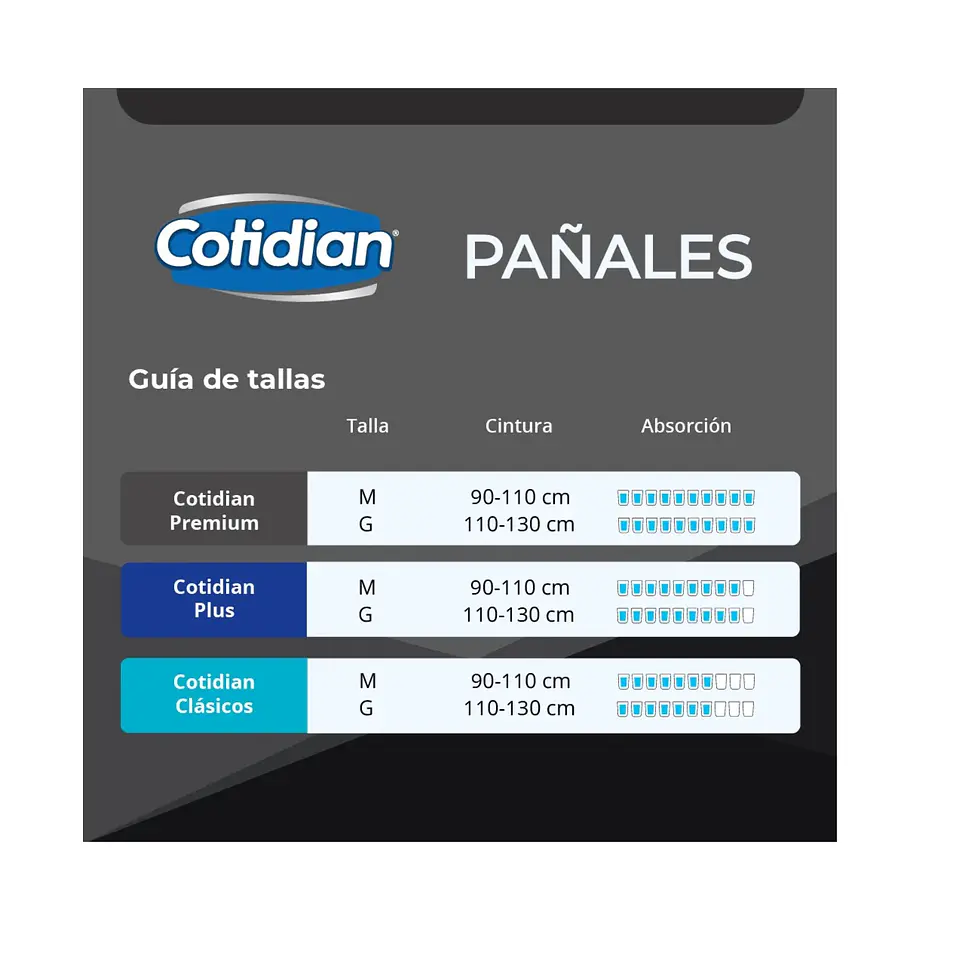 Pañal Adulto Cotidean Premium G 20 Uni. 2