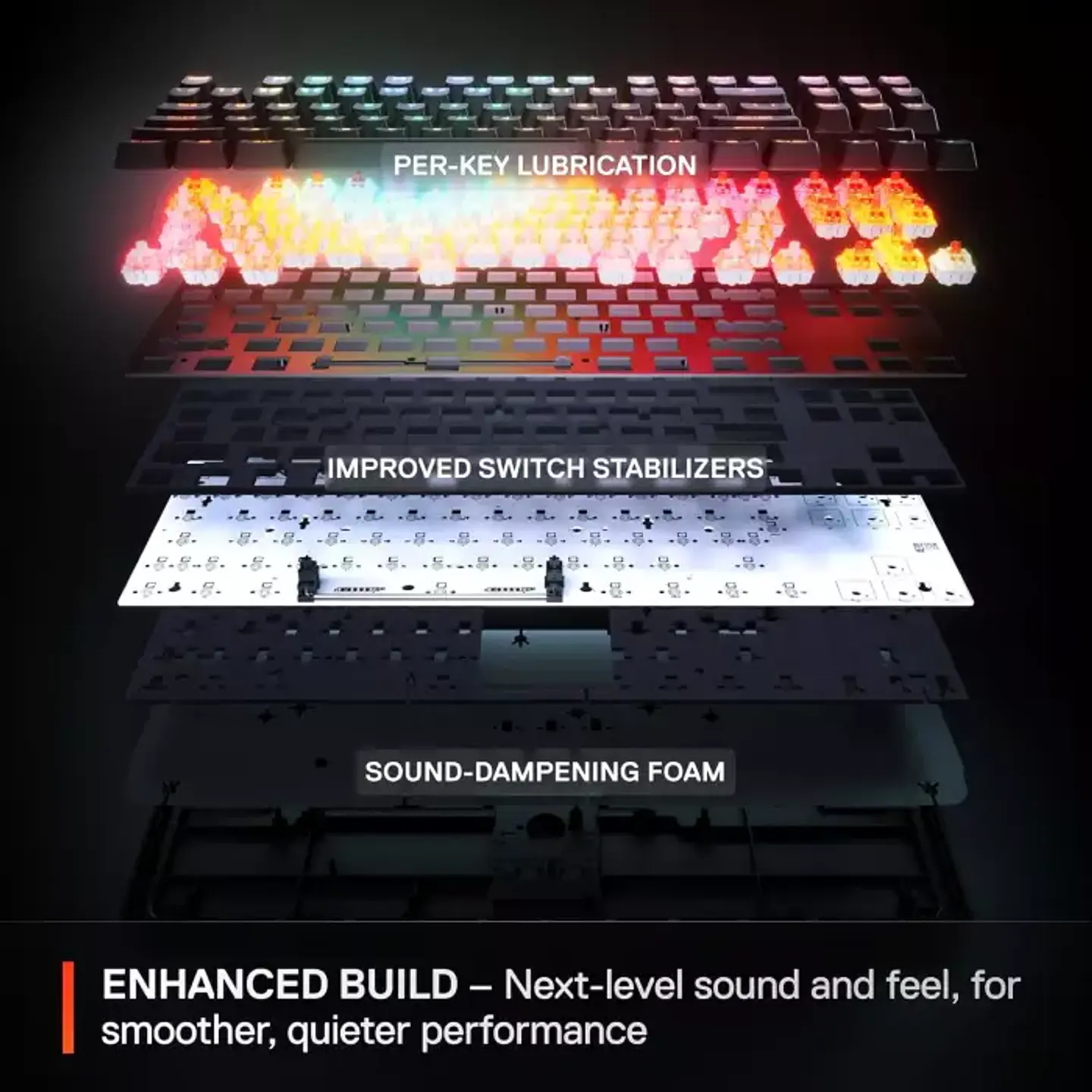 Teclado Steelseries Apex PRO TKL Gen3 RGB Switch OmniPoint 3.0 - White 9