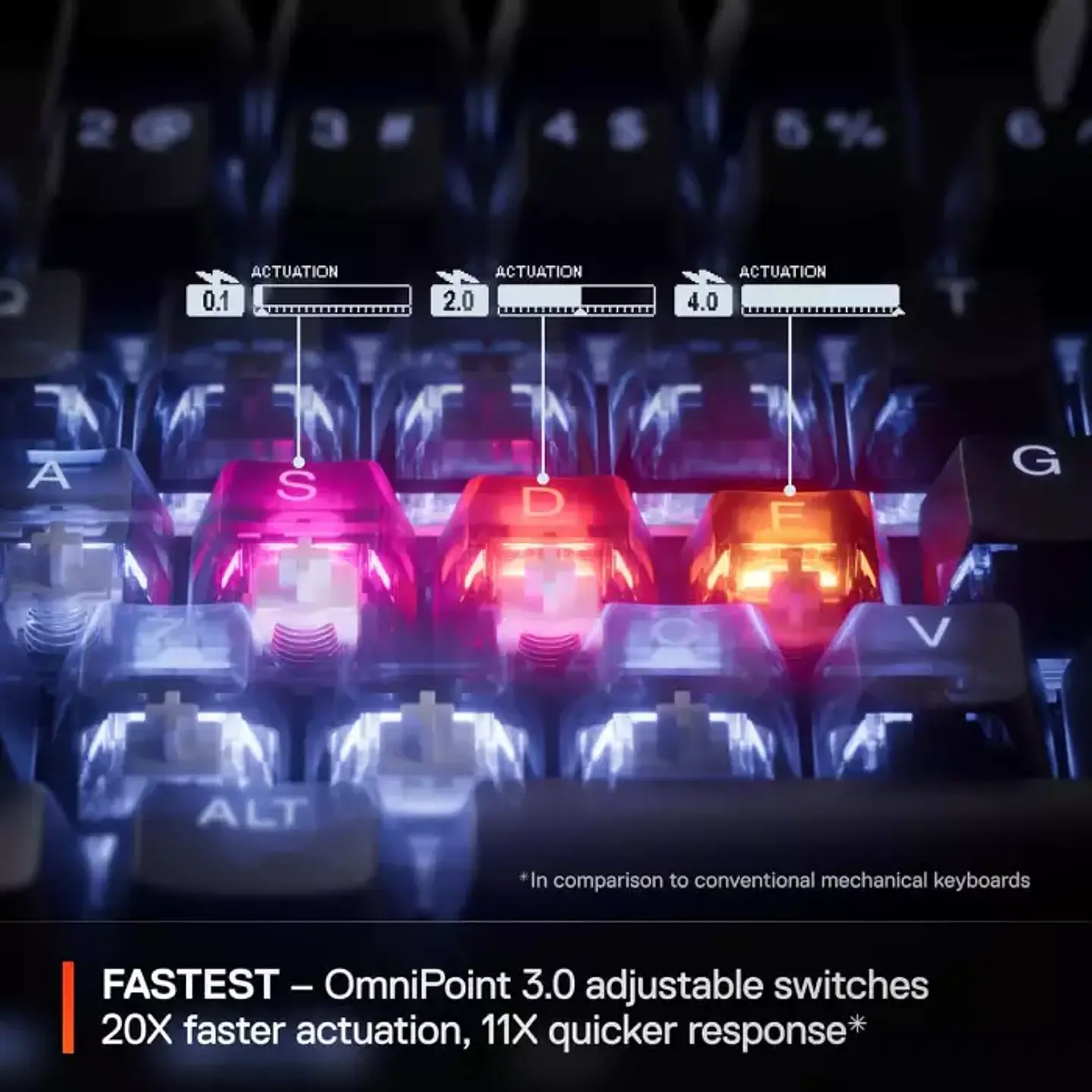 Teclado Steelseries Apex PRO TKL Gen3 RGB Switch OmniPoint 3.0 - White 8