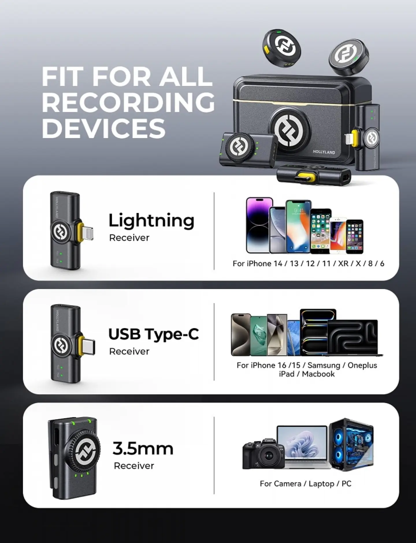 Microfone Hollyland Lark M2 Duo Combo USB-C, Lightning e Camera - Preto 5