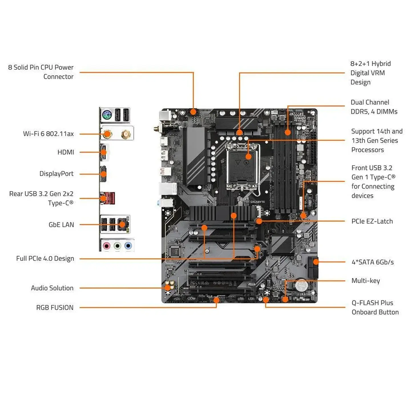 Placa Mãe Gigabyte B760 Ds3h Ax V2 LGA 1700 Intel B760 Atx DDR5, Dual M.2, PCie 4.0, Usb 3.2 Gen 2x2 Type-c, Wifi 6 4